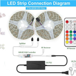 LED & ACCESSORIES